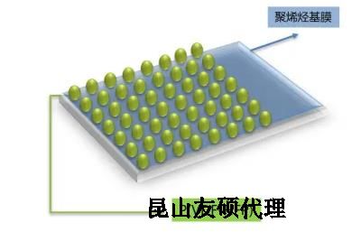 ɨ羵