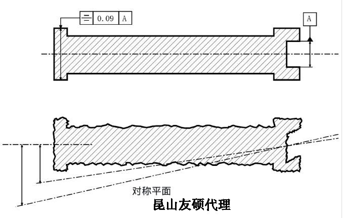 ��˾������