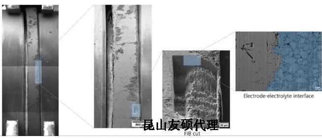 蔡司FIB扫描电镜