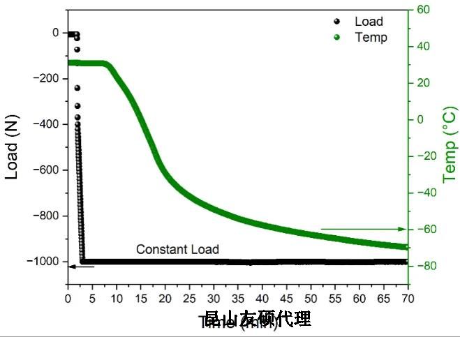蔡司FIB扫描电镜