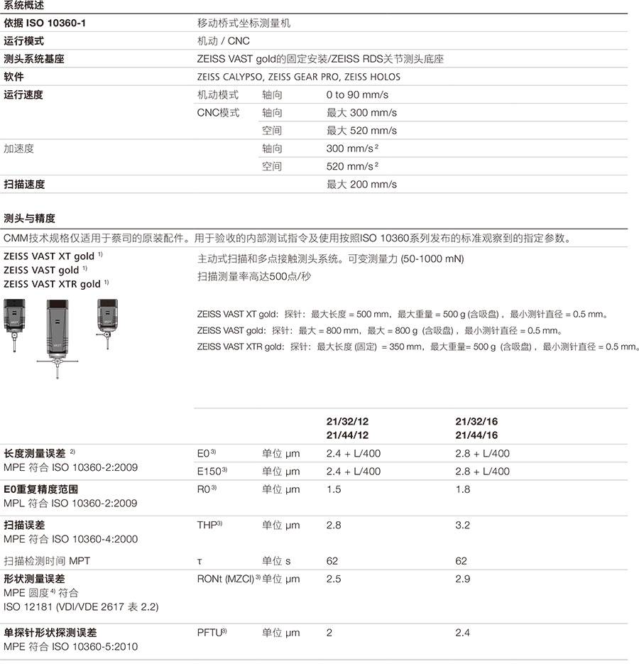  ��˾����������