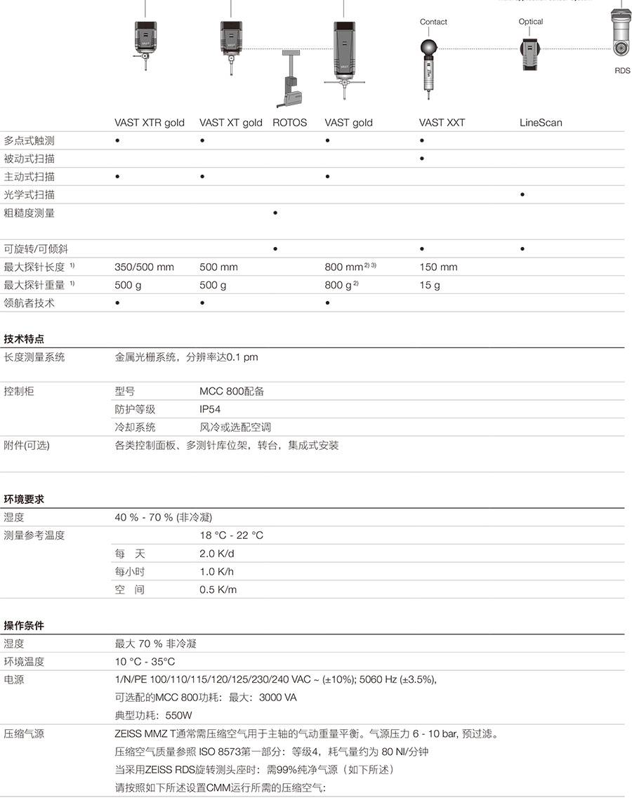  ��˾����������