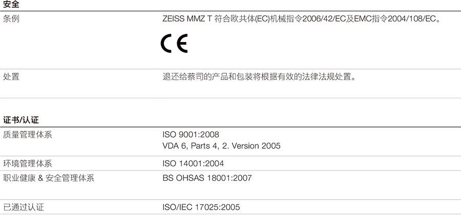  ��˾����������